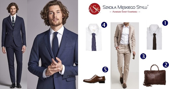 Szkoła Męskiego Stylu