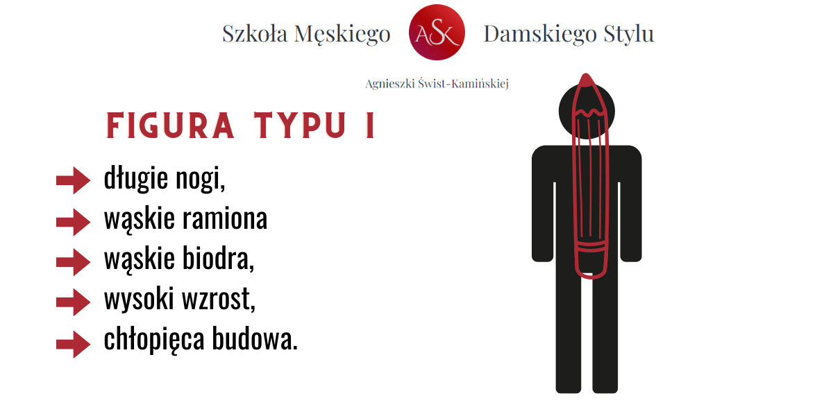 męska sylwetka ołówek