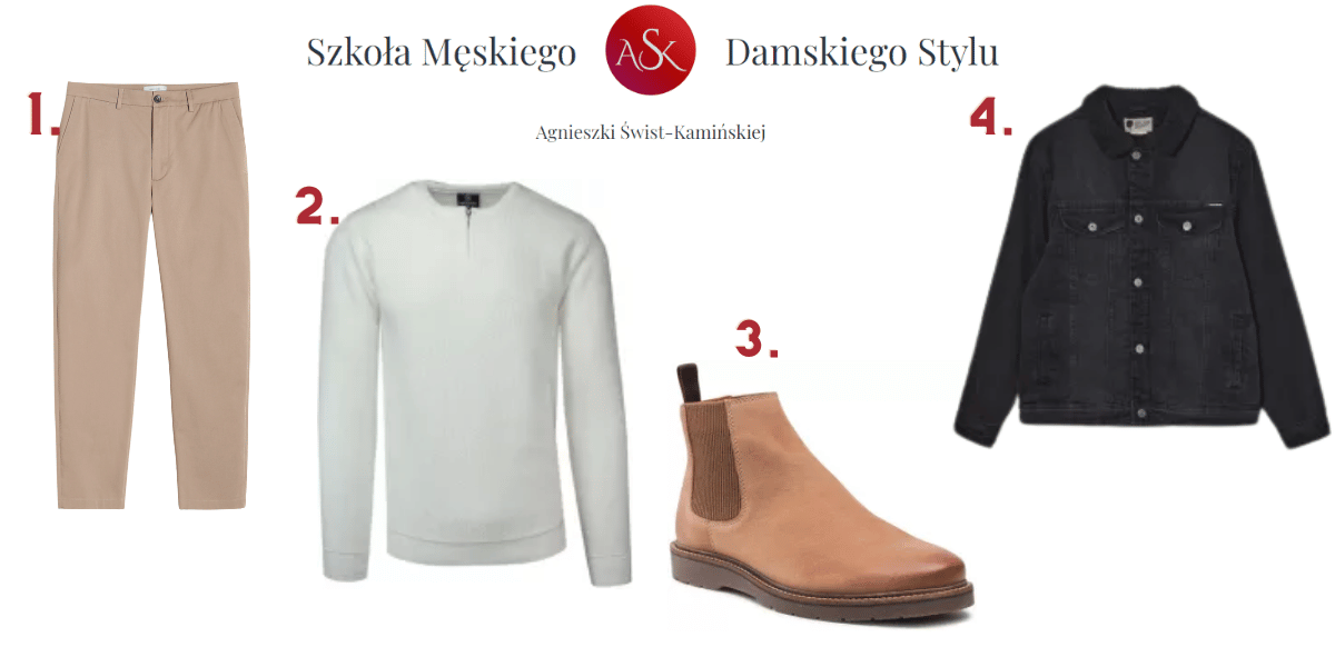 męska sylwetka typu a