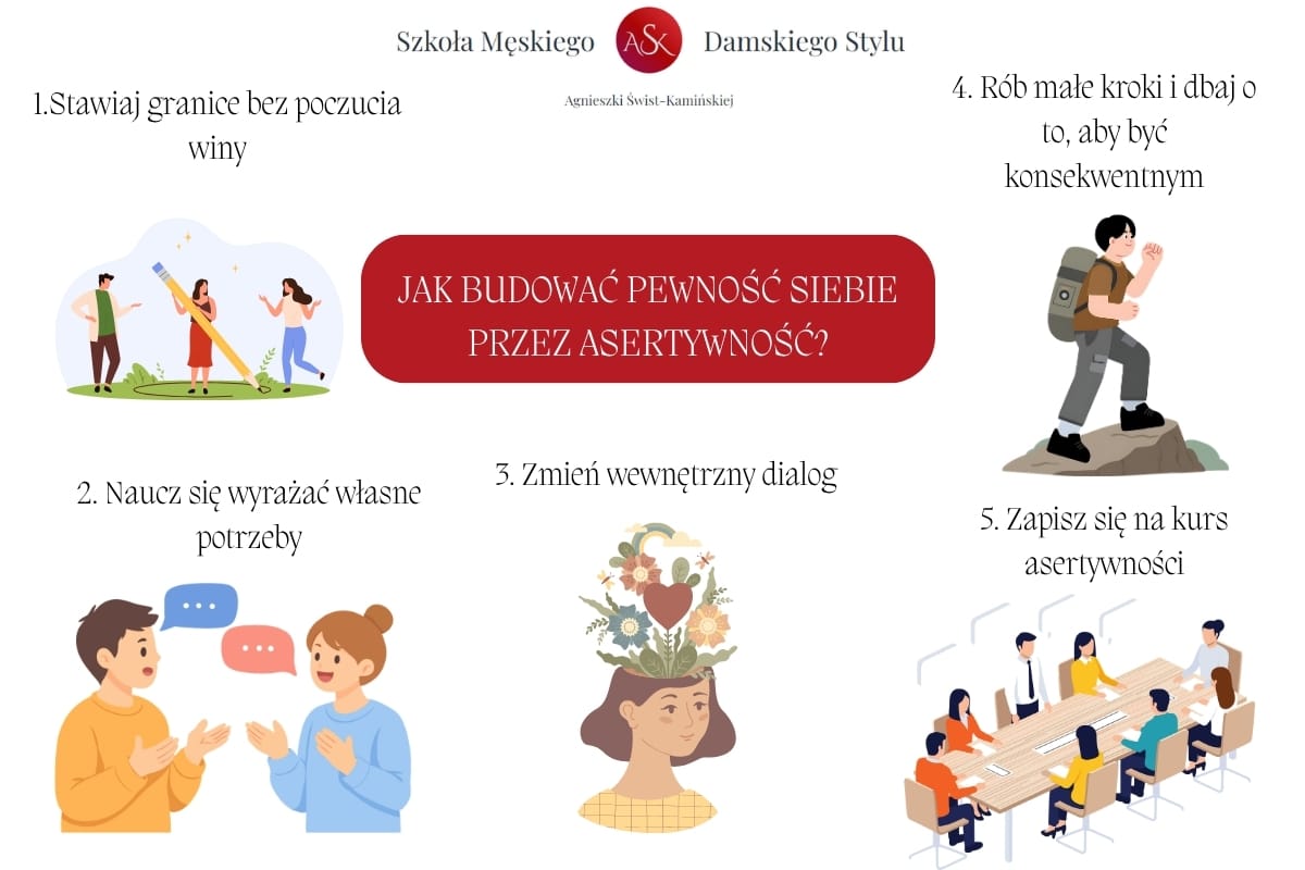 jak zwiększyć pewność siebie dzięki asertywności